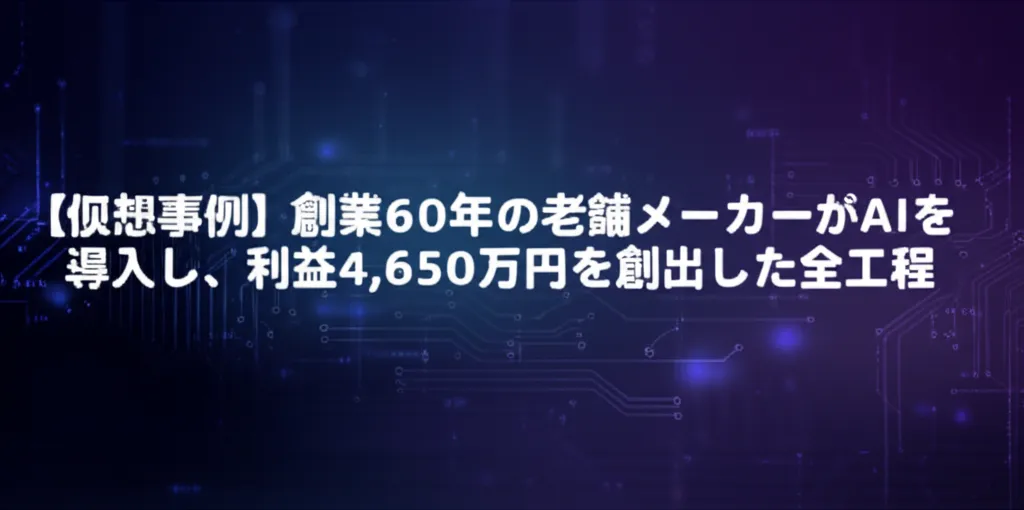 AIを導入した老舗メーカーの成功事例を示す画像で、利益創出の全工程がテーマ。
