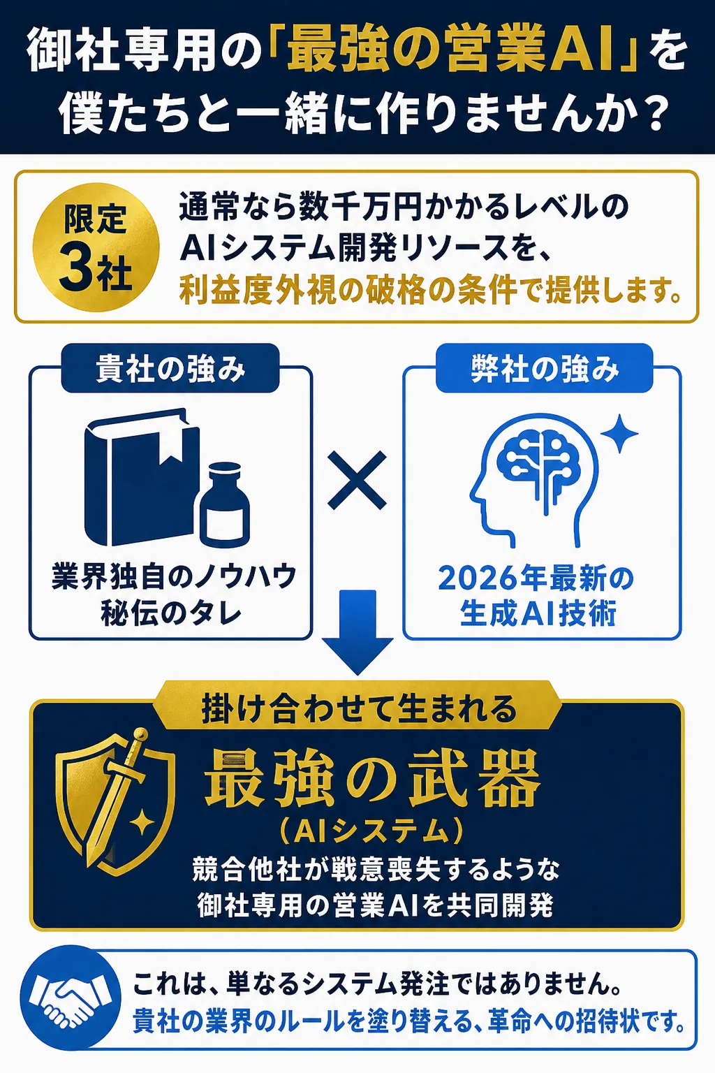 AIシステム共同開発の提案と条件を示す図解。