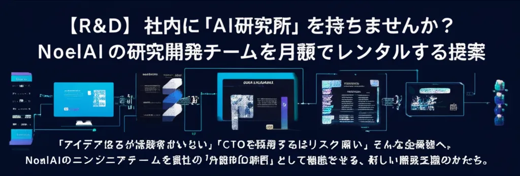 AI研究所の月額レンタル提案を示す画像。研究開発チームの情報が含まれている。